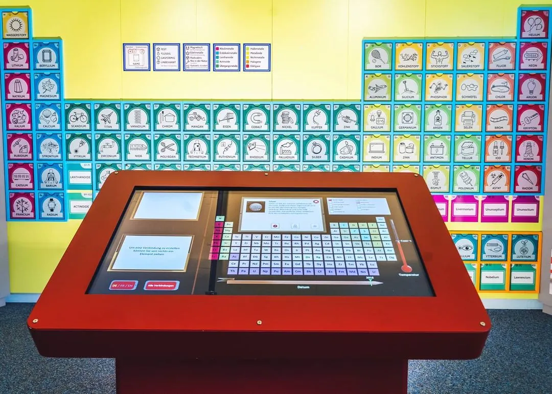 Periodic Table touchscreen table in front of a large periodic table display.